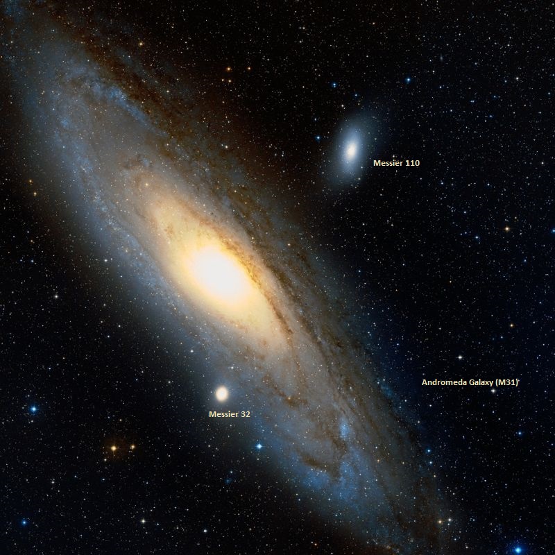 Andromeda Gökadası ve uydu gökadaları M32 ile M110